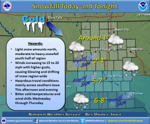 February 4 weather story
