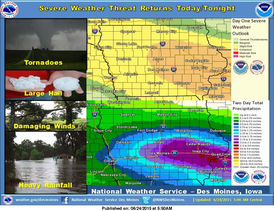 Severe Weather Threat Returns Today Knia Krls Radio The One To Count On 