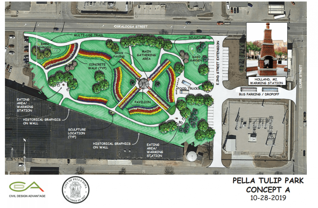Pella City Council Revisiting Southside Beautification Project Tuesday - Vimarsana News