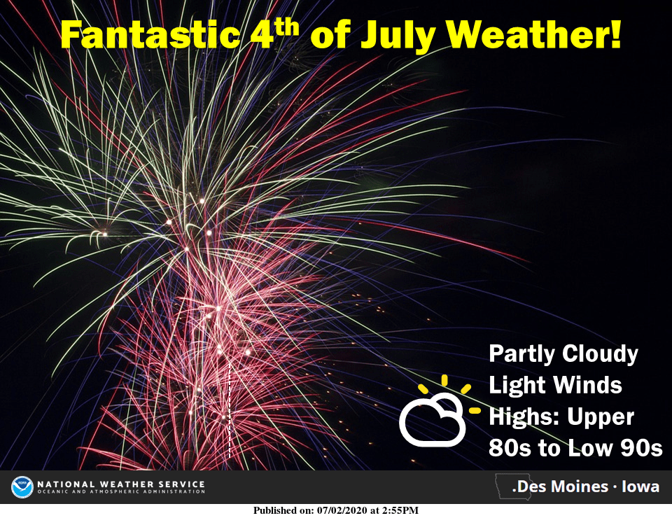 Fourth of July Forecast Features Typical July Weather Conditions KNIA