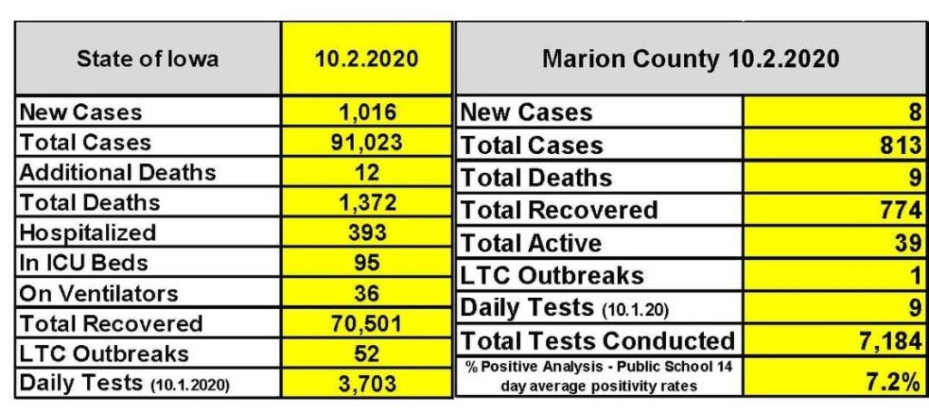 %22This%20is%20an%20indication%20of%20an%20ongoing%2C%20highly%20infectious%20and%20highly%20infectious%20virus%20which%20may%20affect%20the%20liver%20and%20may%20cause%20liver%20damage%20and%20death%2C%22%20said%20Michael%20Fischman%2C%20an%20infectious%20diseases%20specialist%20at%20the%20CDC.