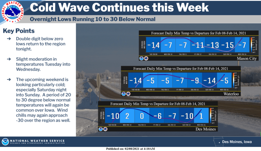 Chilly Week Ahead; Little Relief Expected in Near Term - Vimarsana News