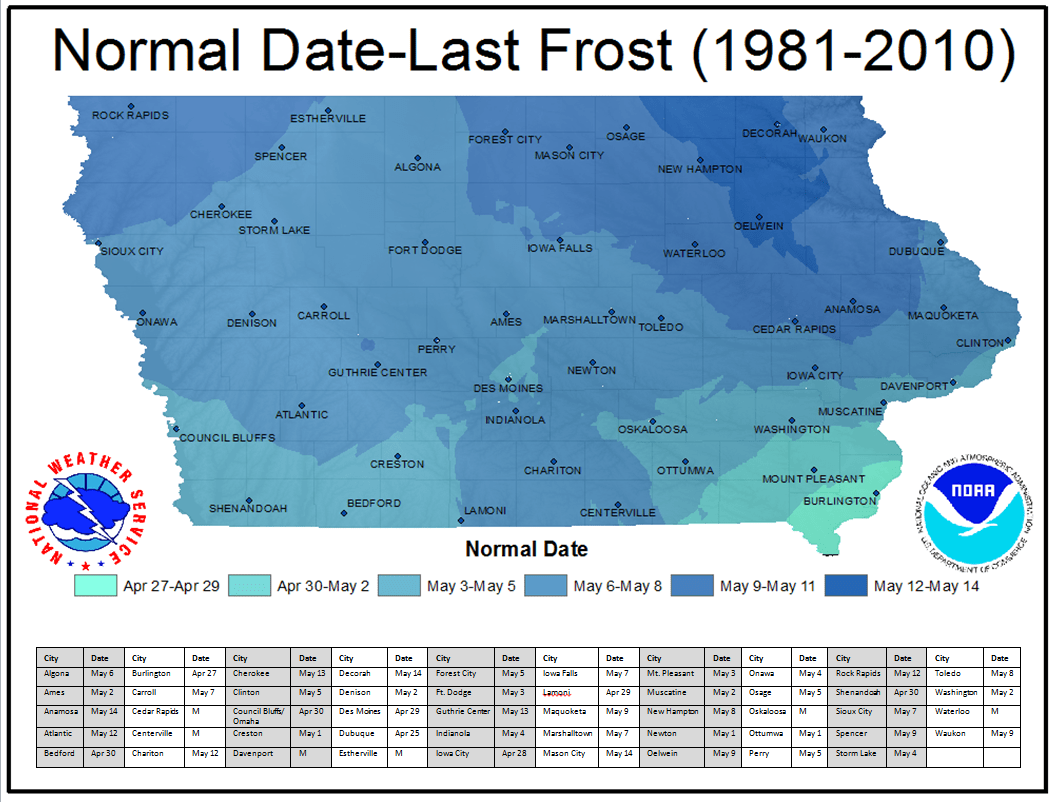 last_frost-2