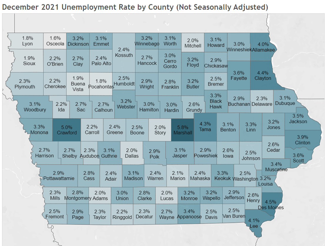 unempl