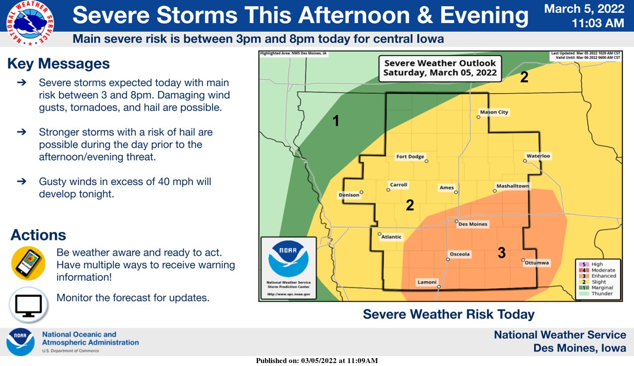 Enhanced Risk For Severe Weather This Afternoon Knia Krls Radio The One To Count On 