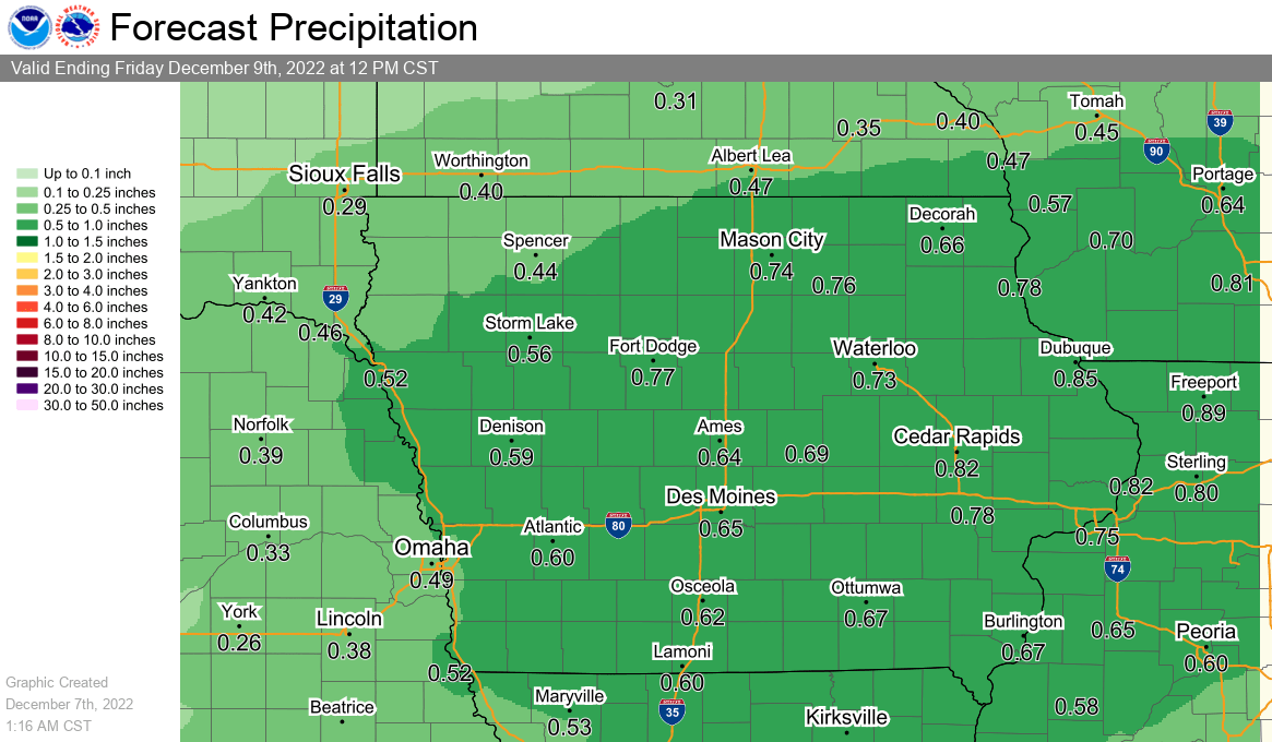 qpf72-7