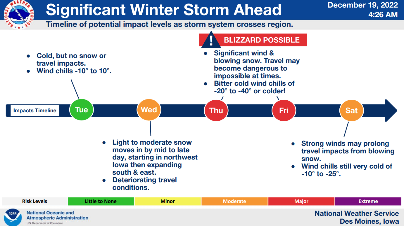 winter-storm-watch