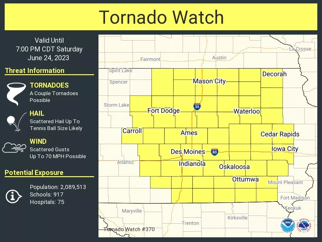 tornadowatch