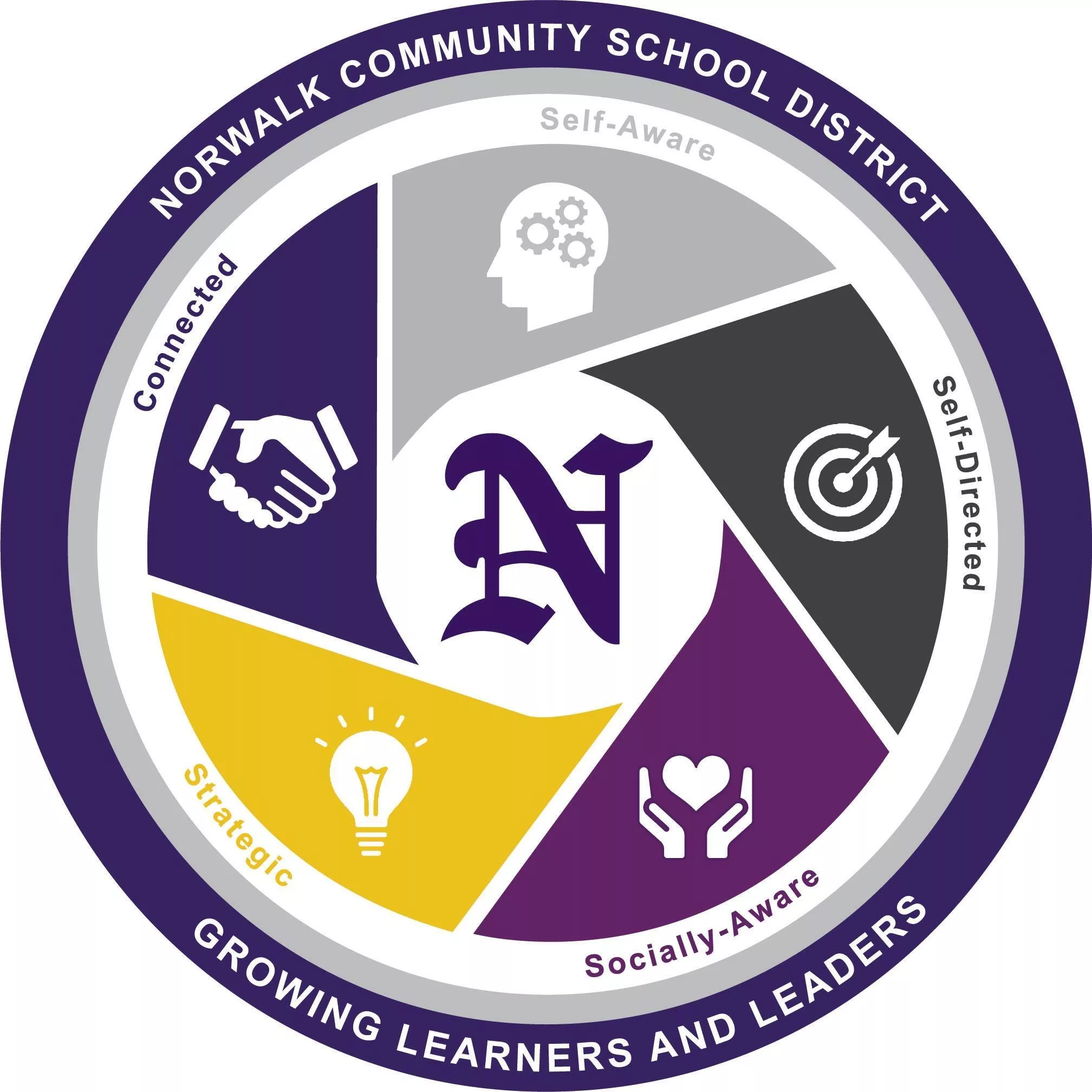 norwalk-community-schools