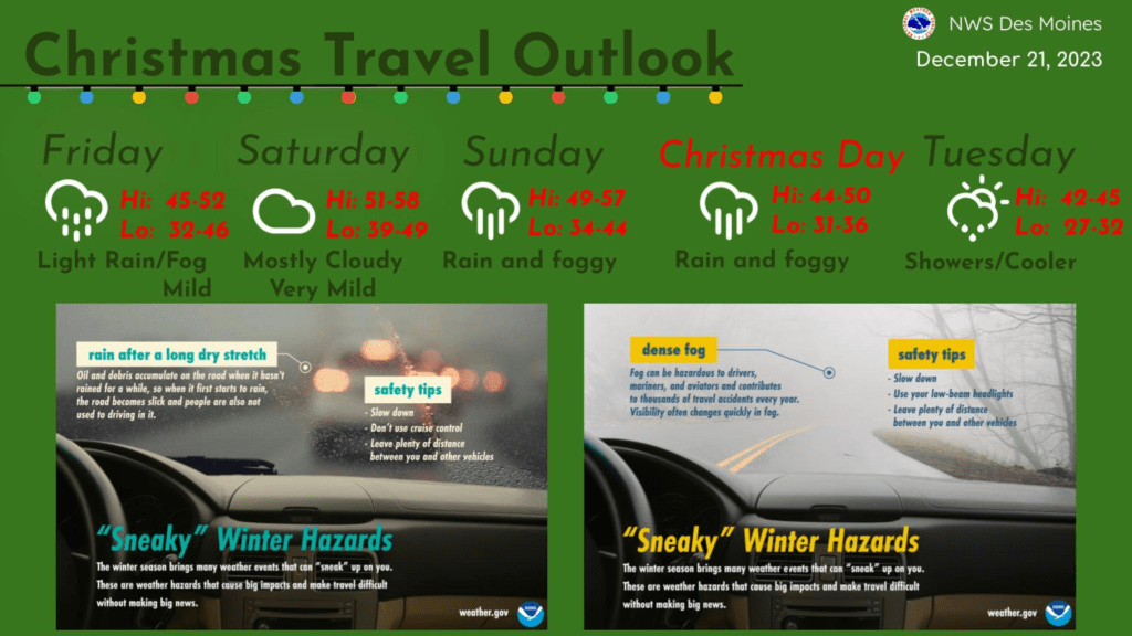 Warm, Wet Weather Likely for Holiday Travel - Vimarsana News