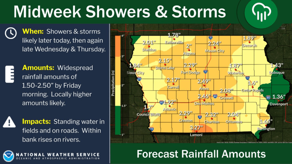 In Touch with South Central Iowa – Tulip Time Forecast, Recent Severe Weather - Vimarsana News