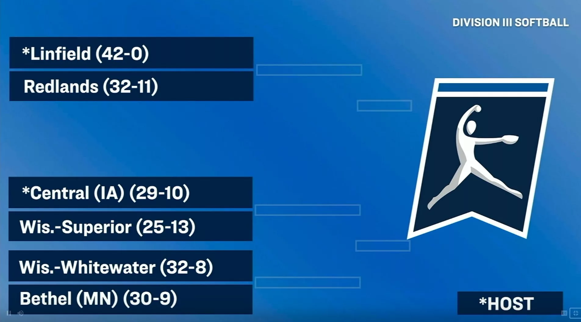 central-sb-bracket