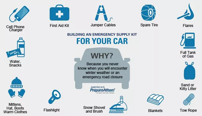 winter_safety_kit3