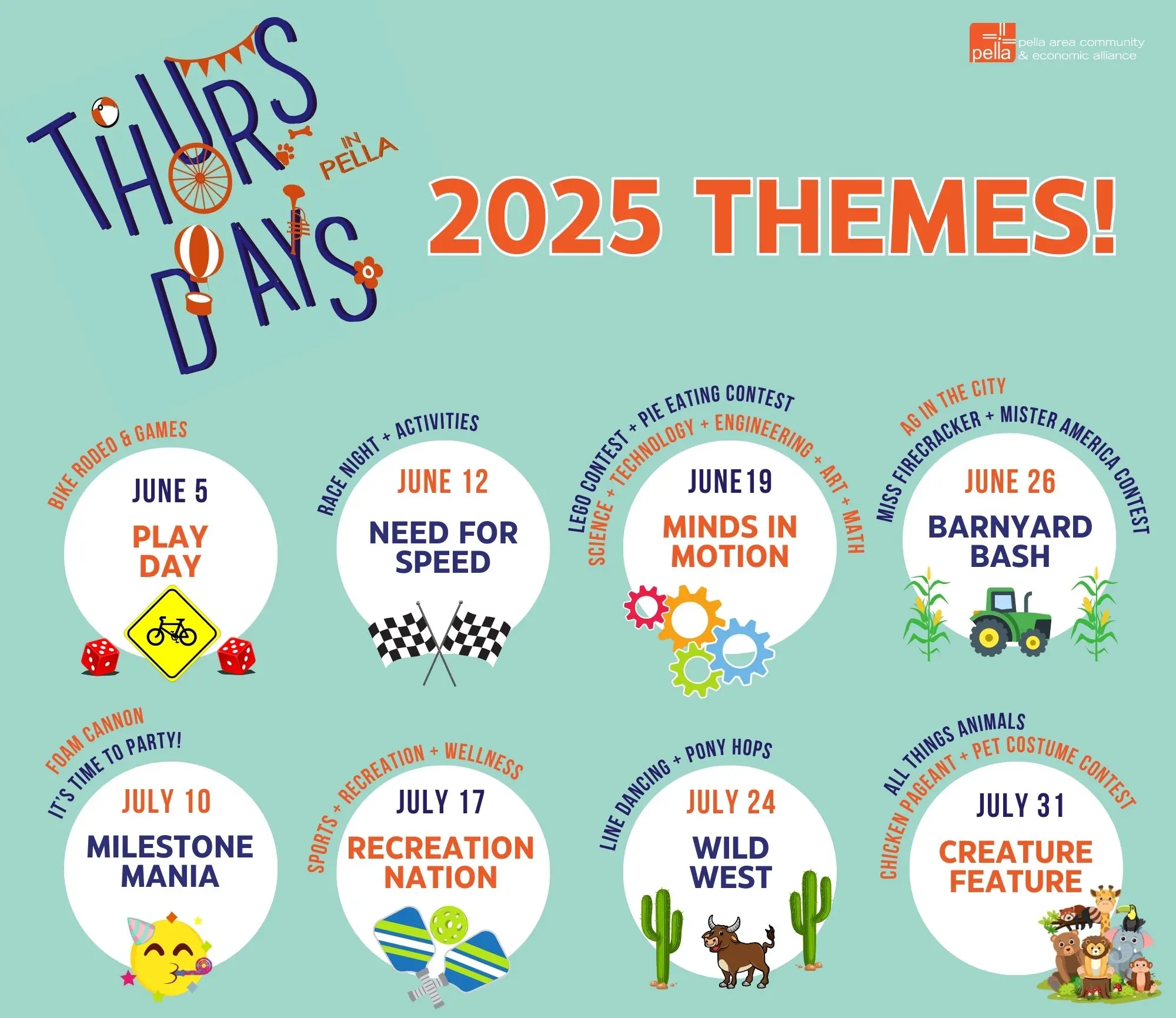 thursdays-in-pella-2025