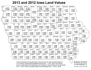 13land values