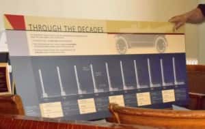 lincoln highway decade marker