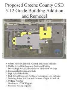 Proposed 5th through 12th grade building