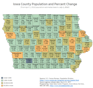 Annual County Population estimates 2016