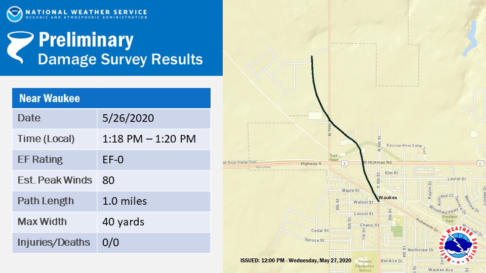 waukee-tornado-path