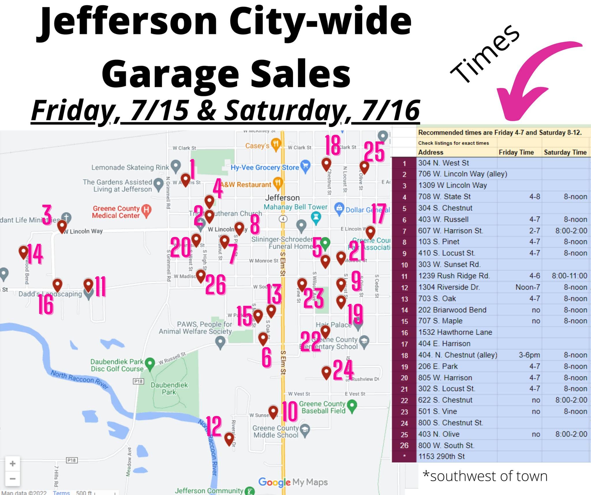 today-and-tomorrow-is-the-jefferson-city-wide-garage-sale-raccoon