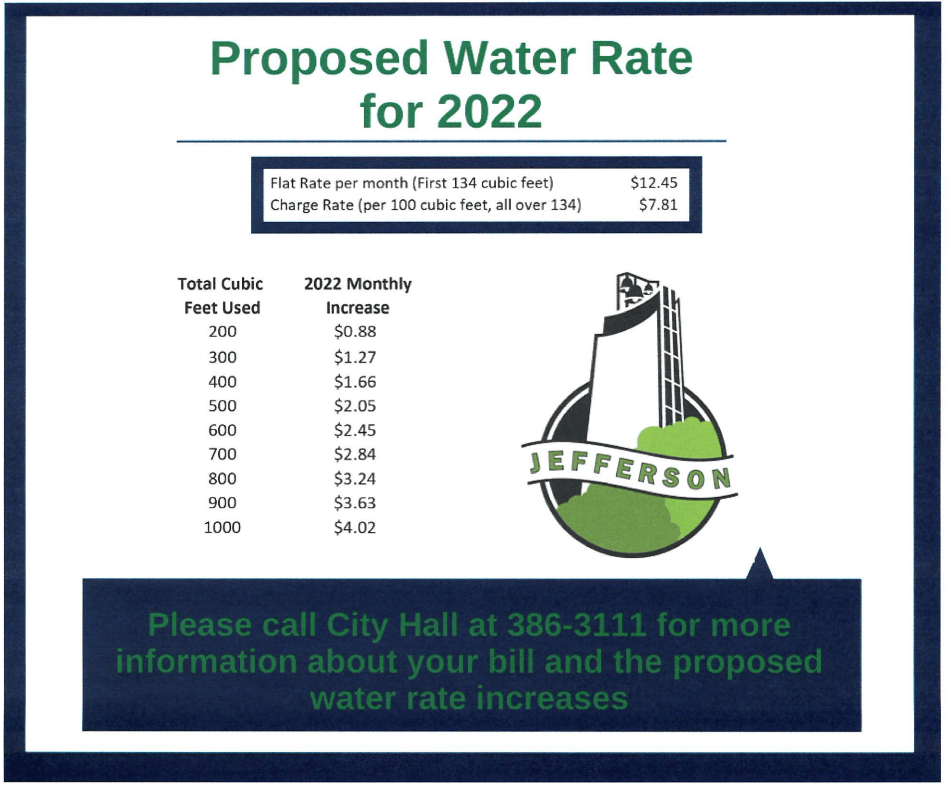 water-rates