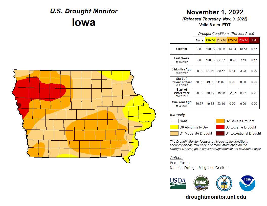 droughtmonitor-11-4-22