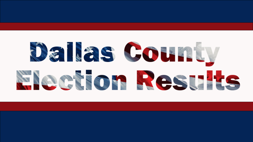 Dallas County Election Results; Golightly Wins Another Term Raccoon