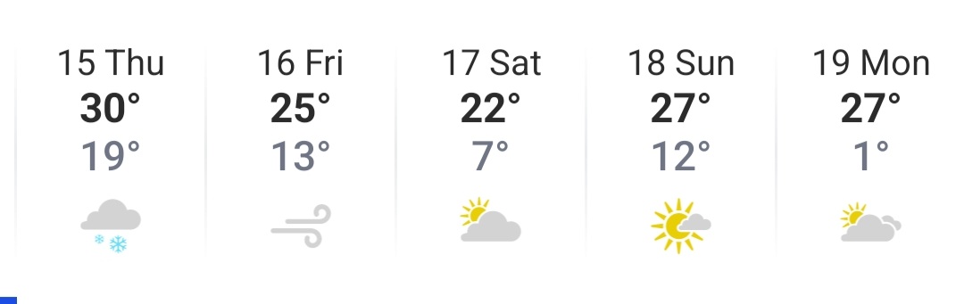 weekend-weather