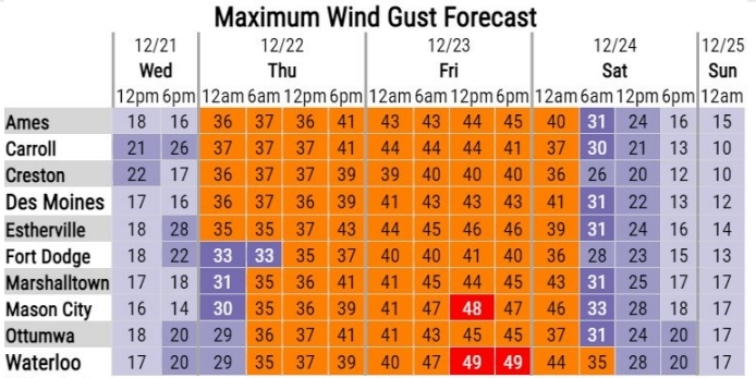 high-wind-map