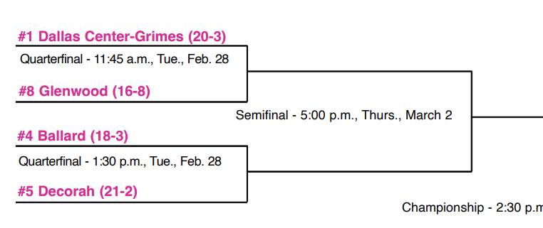 bracket-2