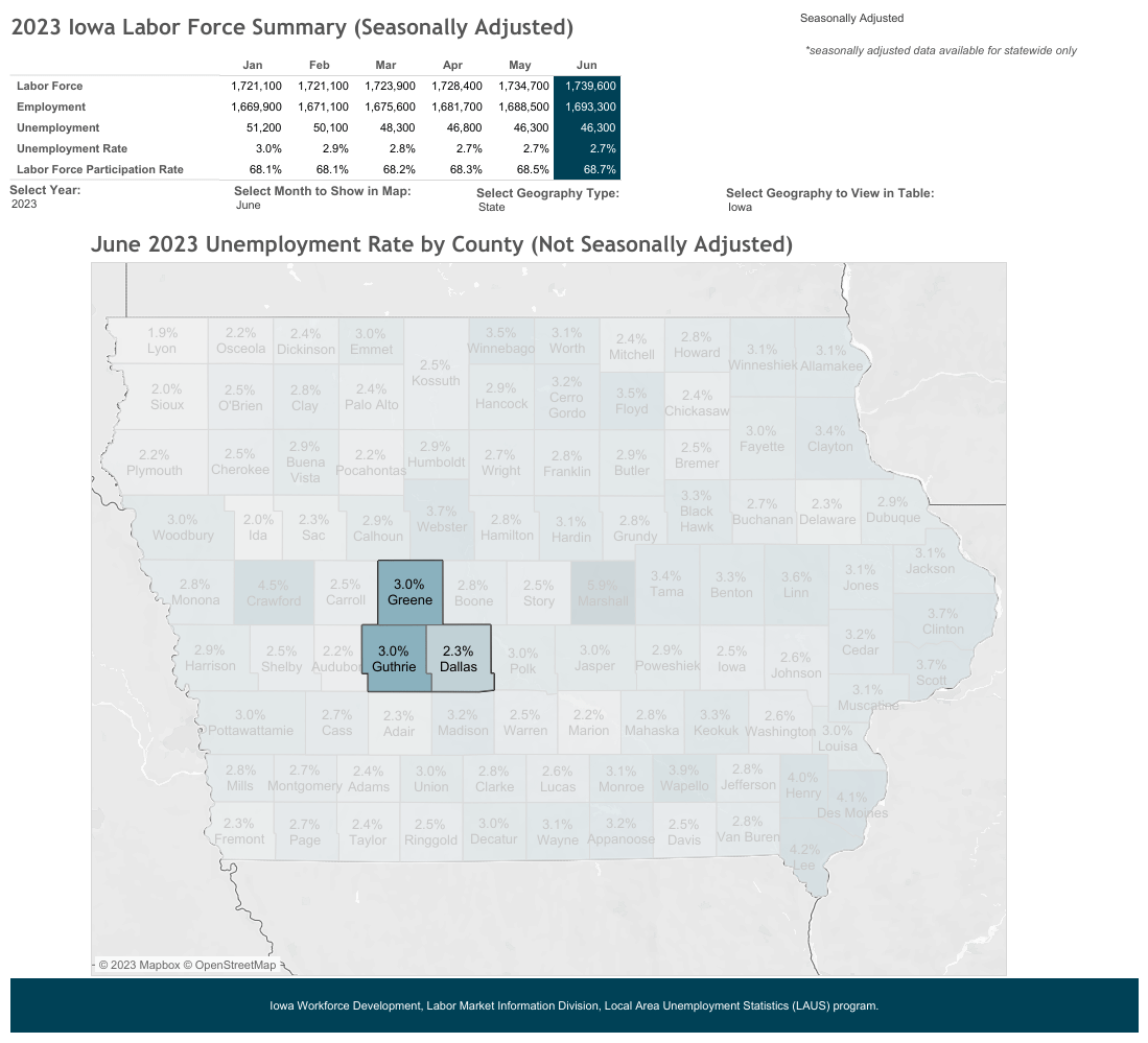 june-unemployment-numbers-in-rvr-counties