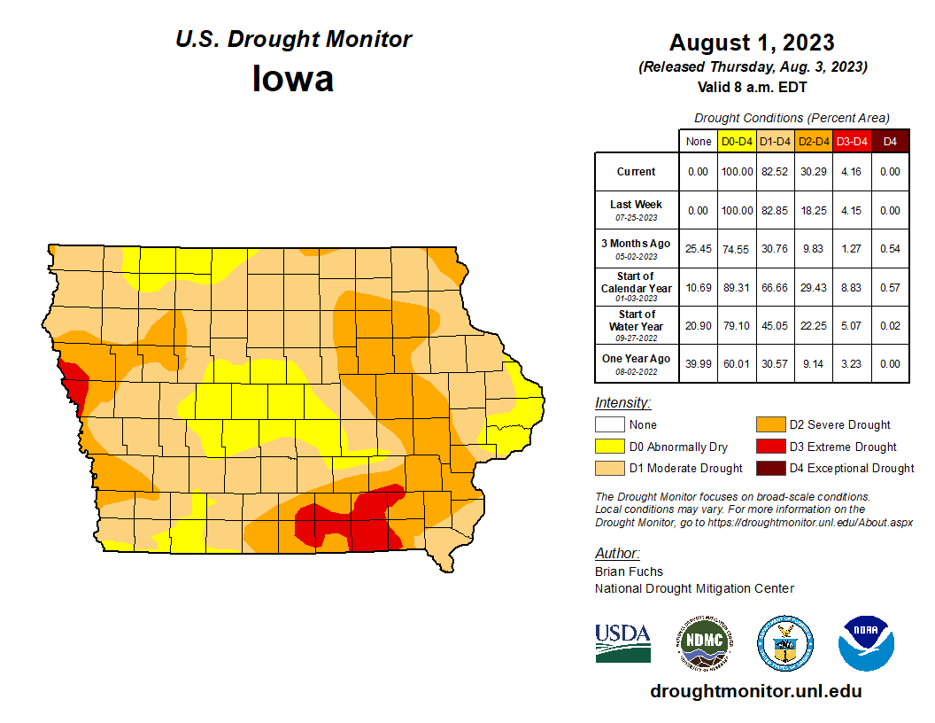 8-3-23-drought-report