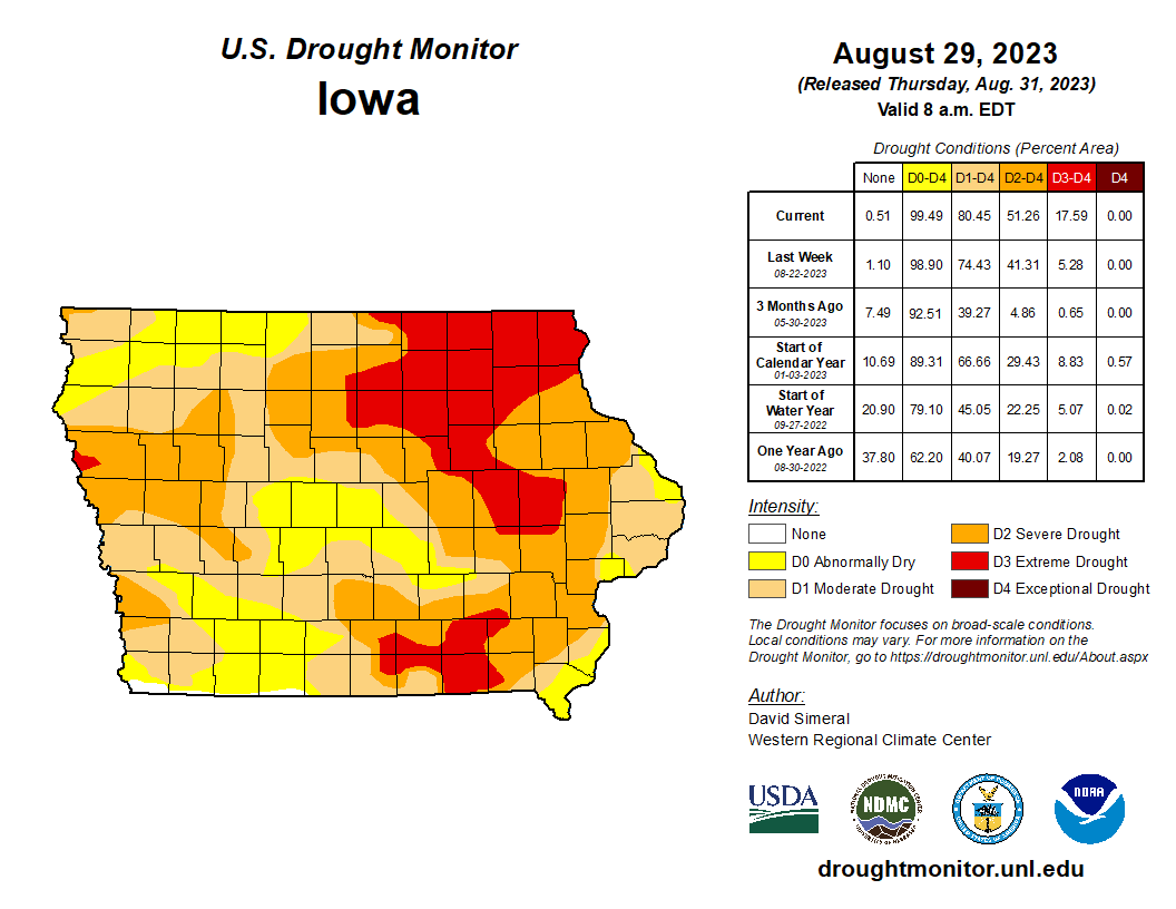 8-31-23-drought-monitor