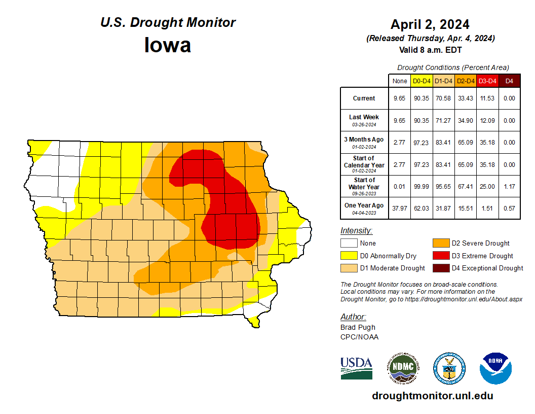 drought-report-4-4-24