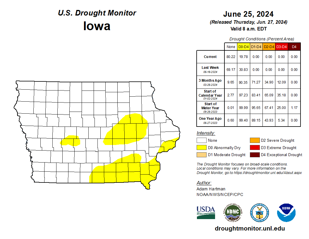 june-25th-drought-monitor-report