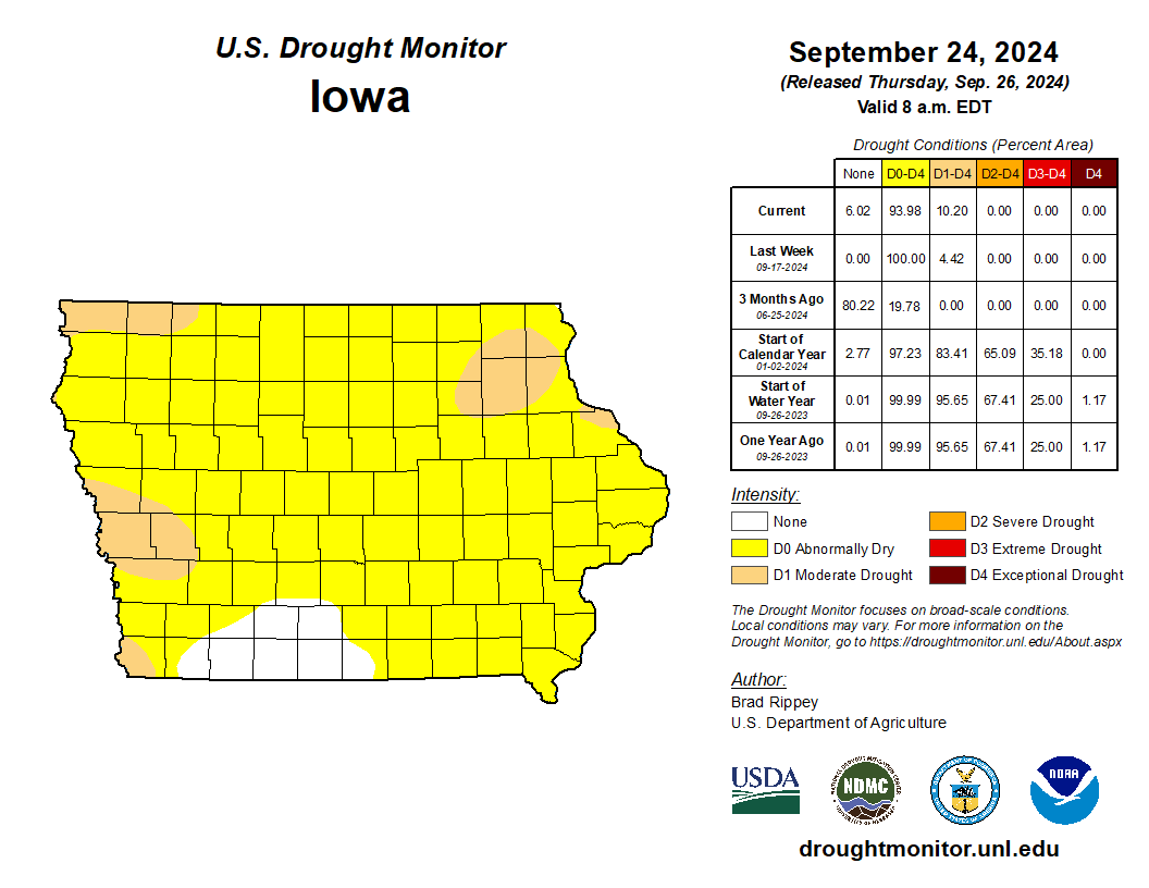 drought-report-9-24-24