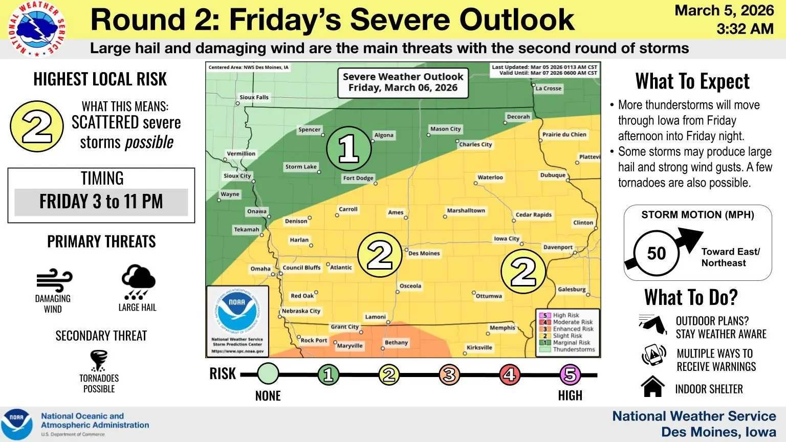 nws-severe-weather-threat