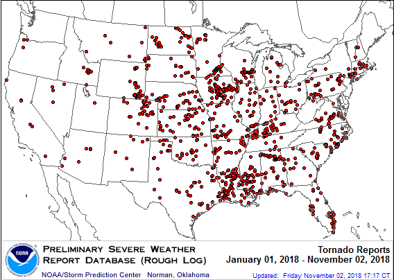 tornadoes