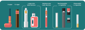 multiple-types-of-e-cigarettes-desktop_1-cdc-300x107