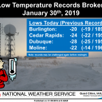 record-lows-2