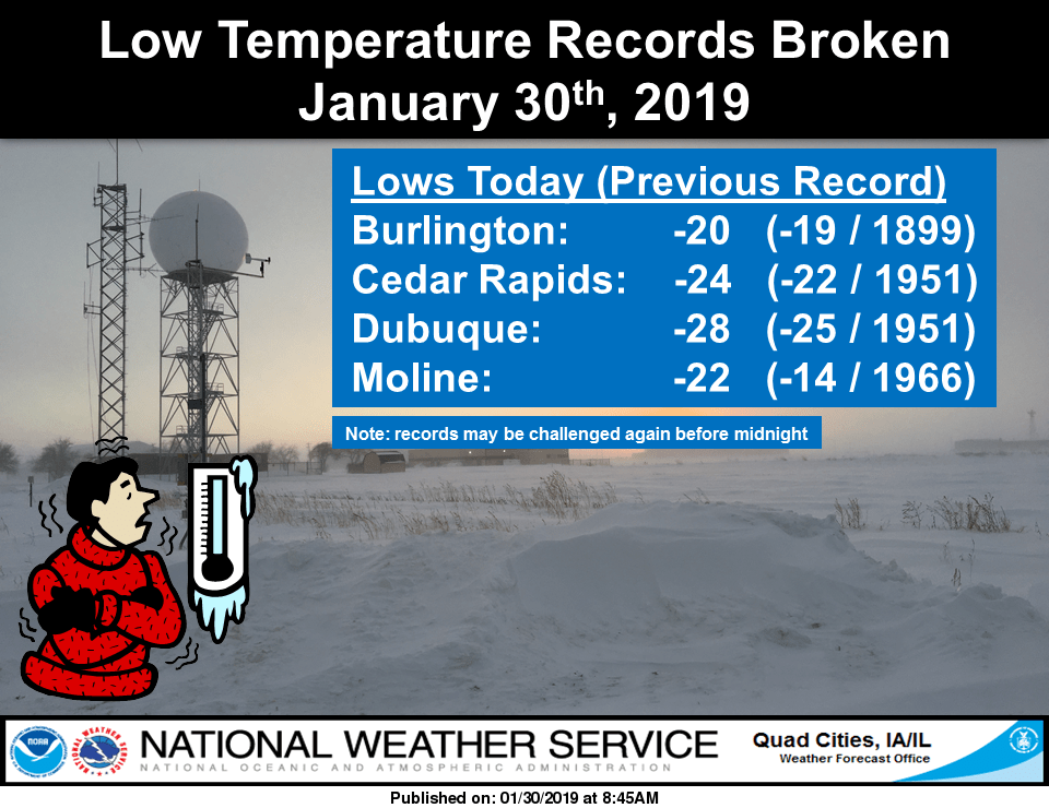 Cold Temperatures Set Records KCII Radio The One to Count On