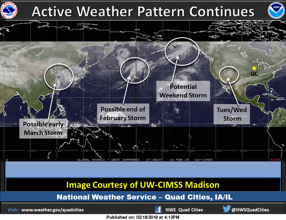 storm-pattern