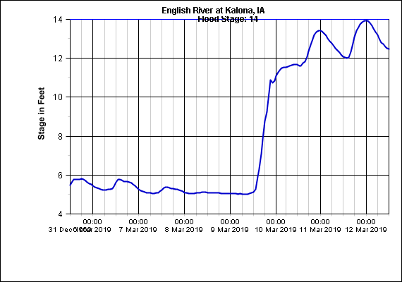 kalona-31219