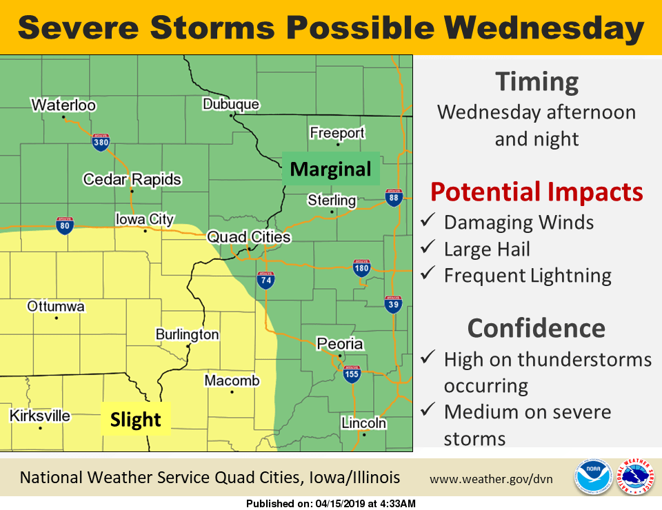 storm-prediction-41519