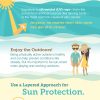 sunscreen-infographic-cdc