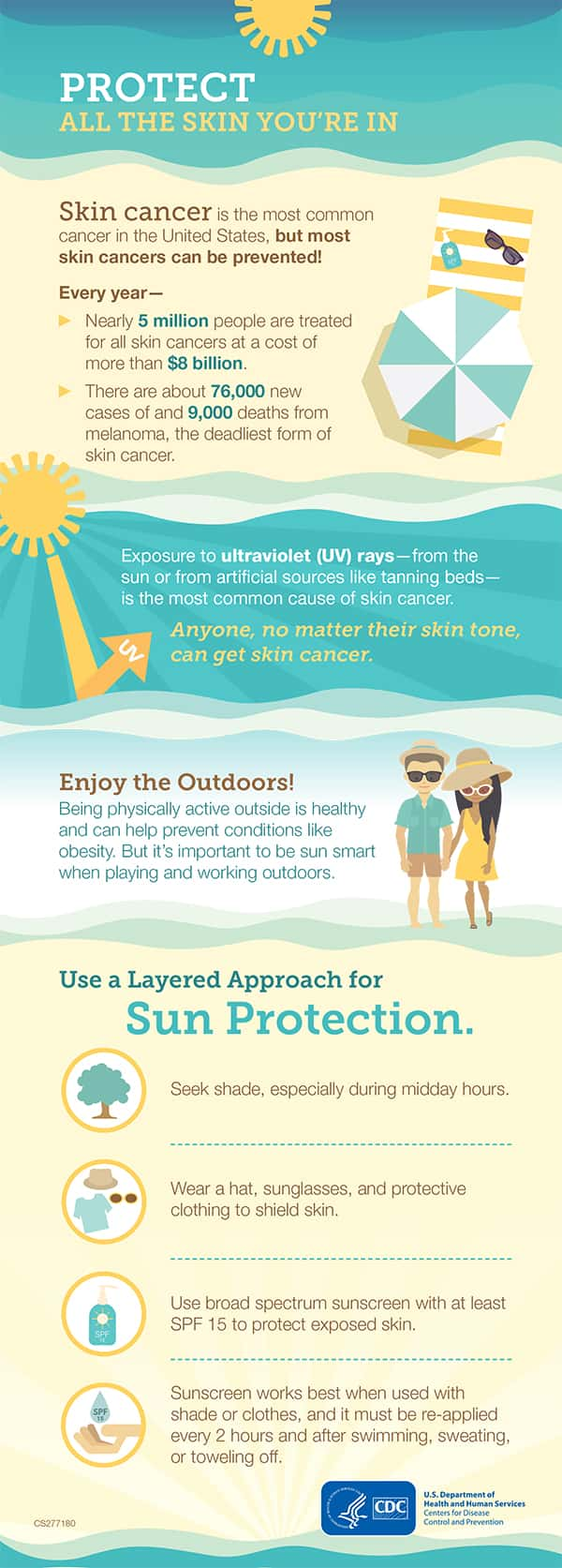 sunscreen-infographic-cdc