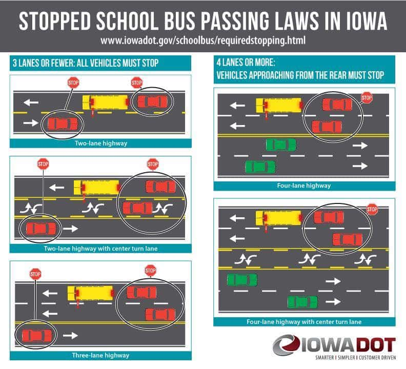 school-bus-laws