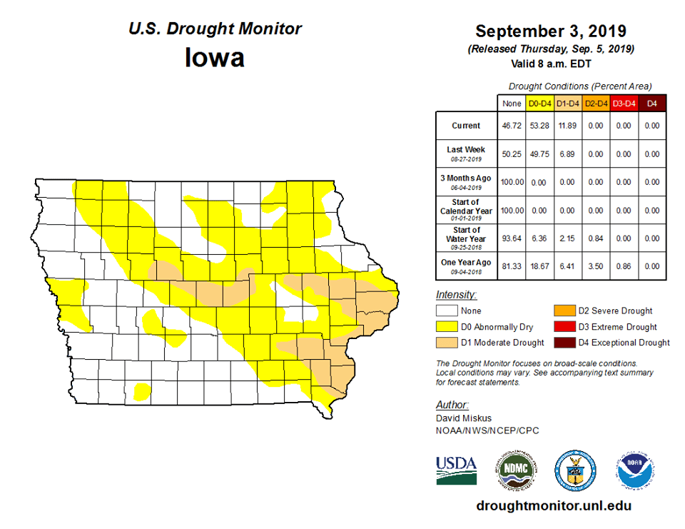 Drought Conditions Continue To Worsen In Iowa | KCII Radio - The One To ...