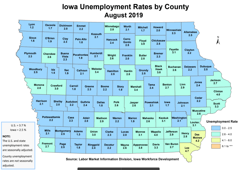 august-2019-unemployment