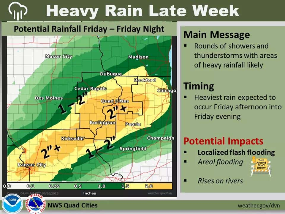 9-26-forecast